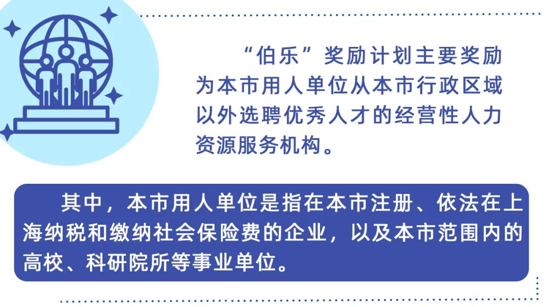 最高100万元!上海2022年度“伯乐”奖励计划来了