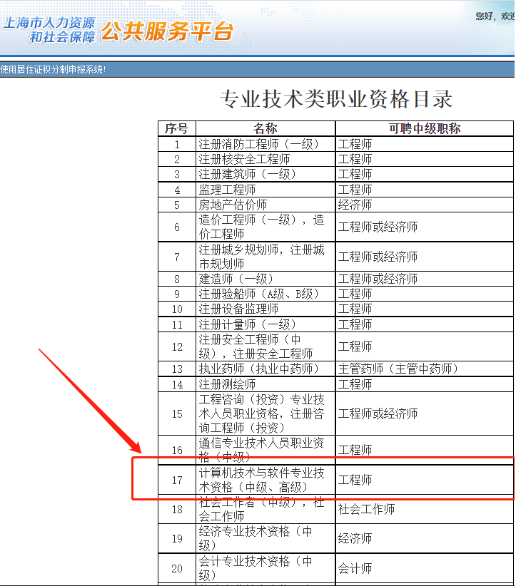 上海软考居住证积分加分